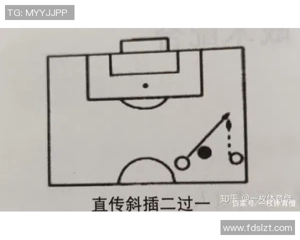 上海足球队包夹战术解析及其对比赛结果的深远影响