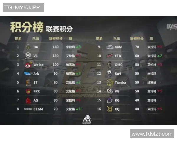 杭州足球队实力分析与数据解读探讨其在联赛中的表现与潜力