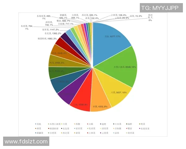 武汉街舞队在极限运动联赛中的团队协作表现分析与点评